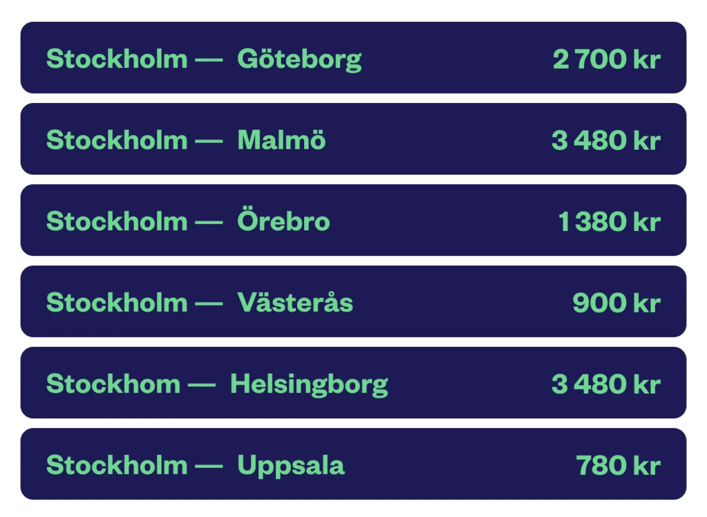 Sweden price examples